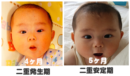 赤ちゃんの成長ってすごい 子育てに悩んだ6ヶ月を顔写真で振り返る コレ芝 幼児日本語教育