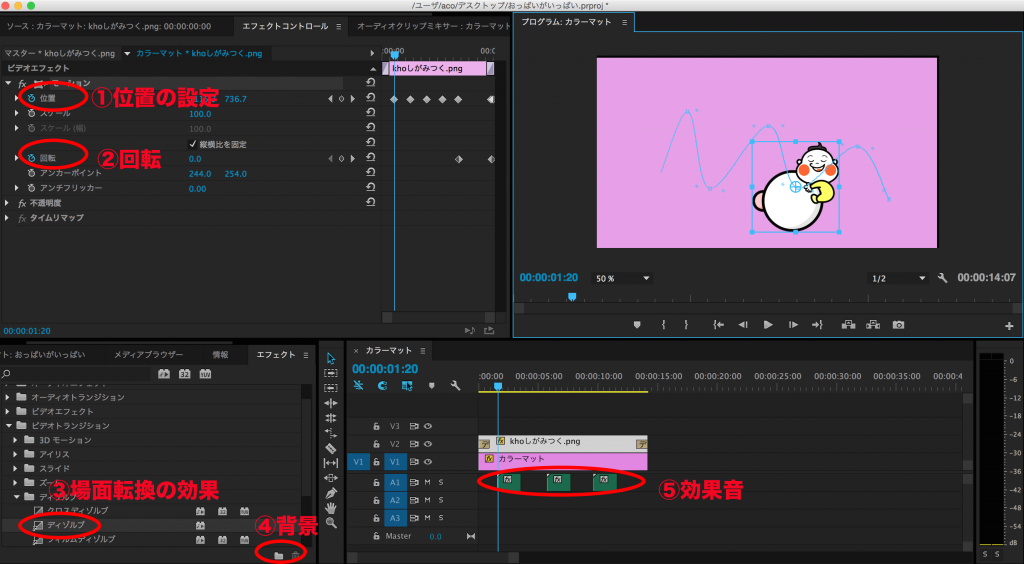 Premiere Pro Ccでおっぱいアニメを動かしてみる コレ芝 幼児日本語教育